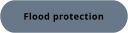 Flood protection