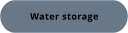 Water storage