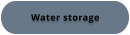 Water storage